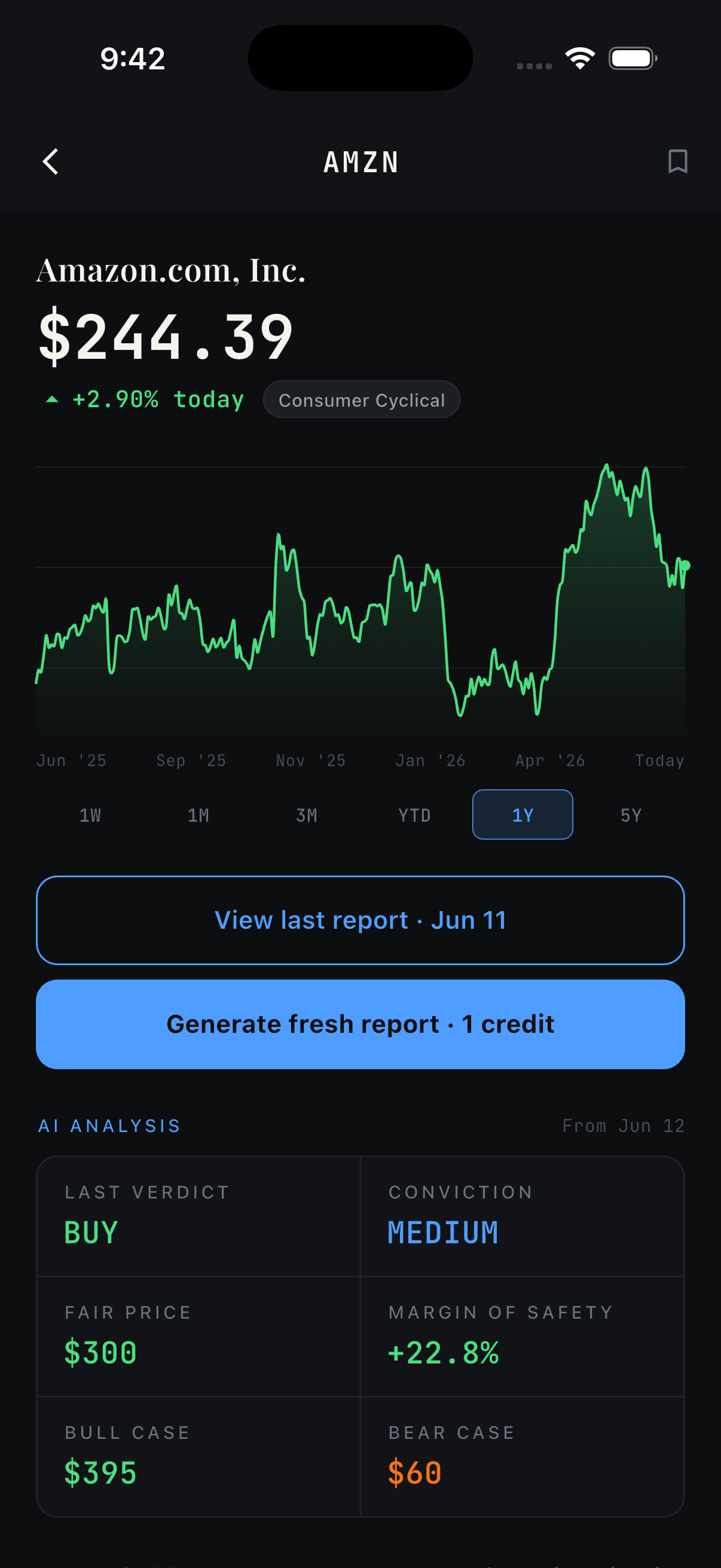 Stock details — AMZN price chart with AI analysis summary